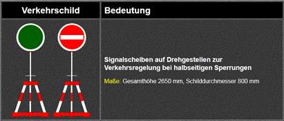 Signalscheiben auf Drehgestellen zur Verkehrsregelung bei halbseitigen Sperrungen